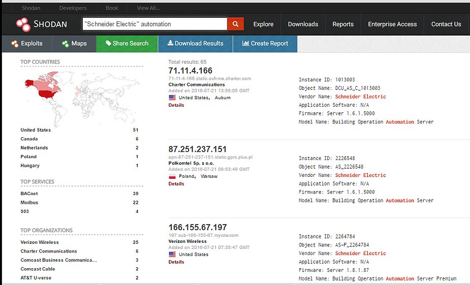 The results on Shodan